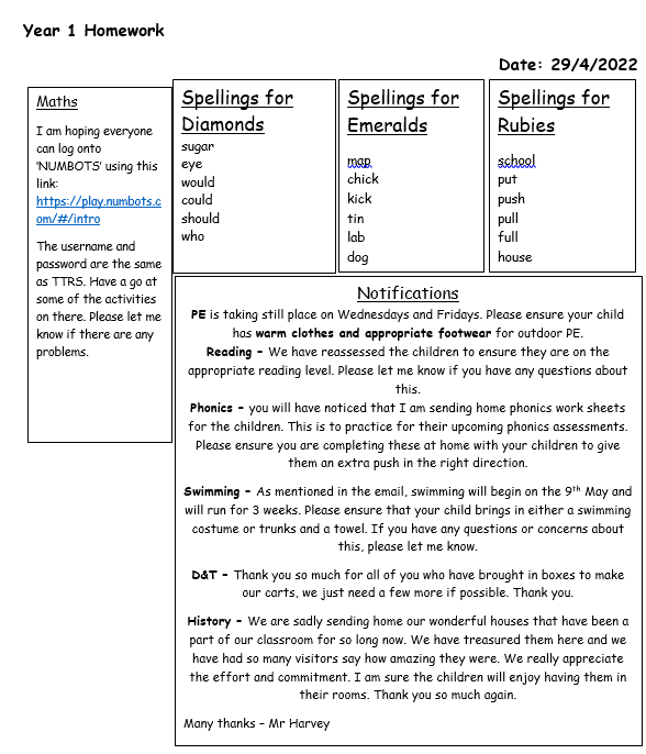 Homework WK2