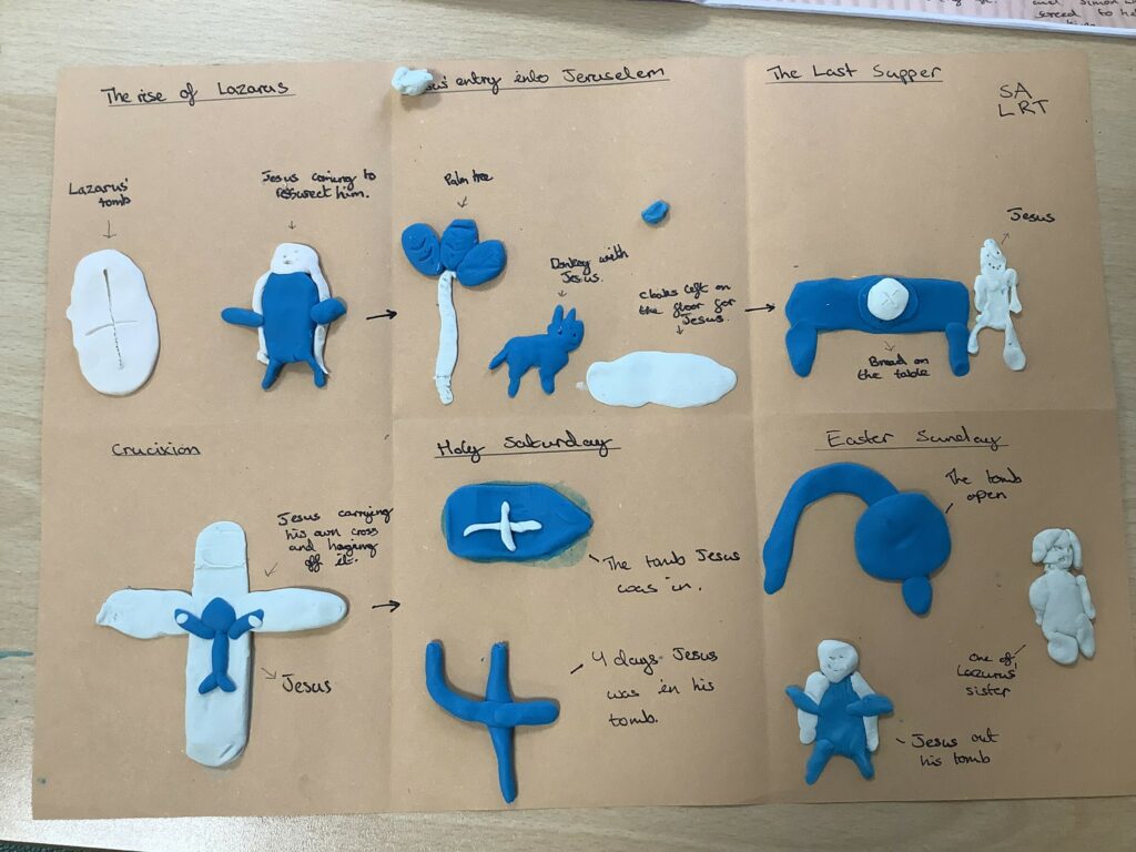 Holy Week Plasti-Scene!