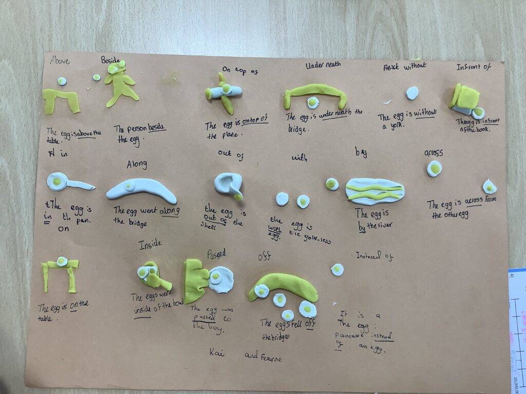 Preposition Revision!