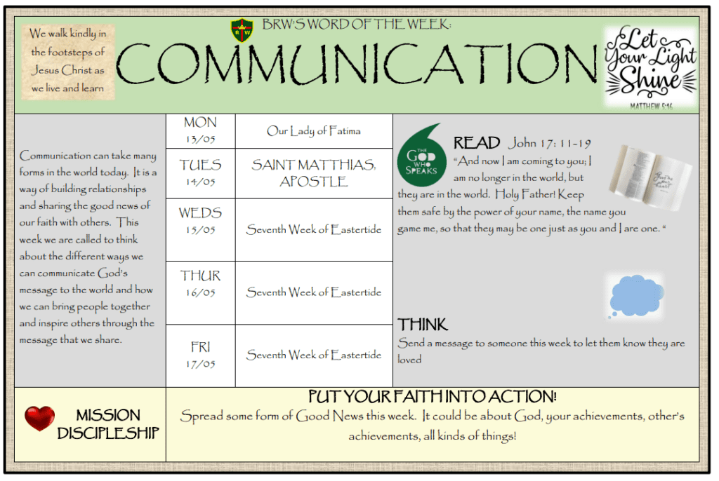 COMMUNICATION