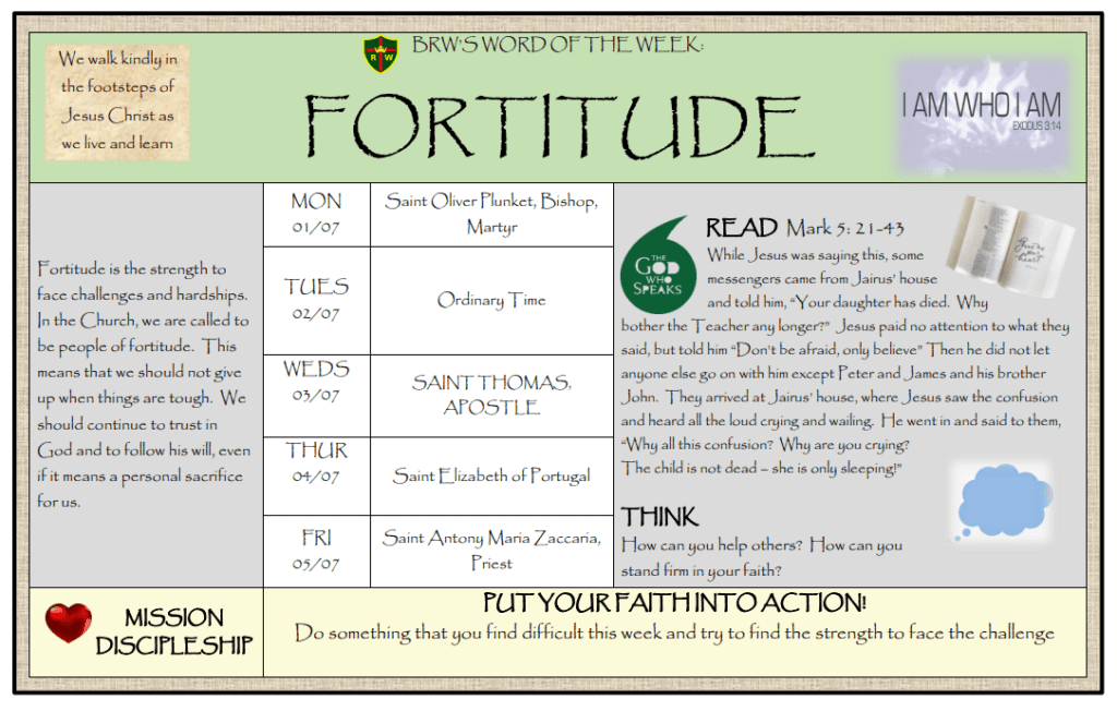 FORTITUDE