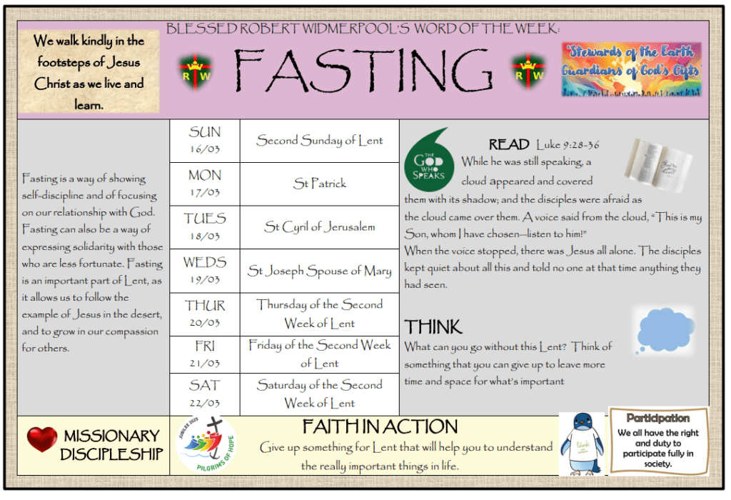 FASTING 17.03.2025