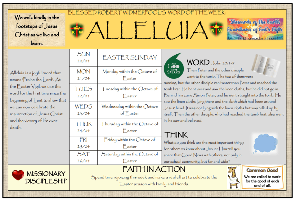 ALLELUIA 21.04.25